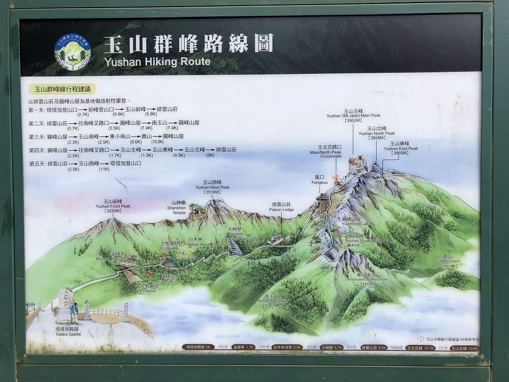 玉山主峰登山路線圖