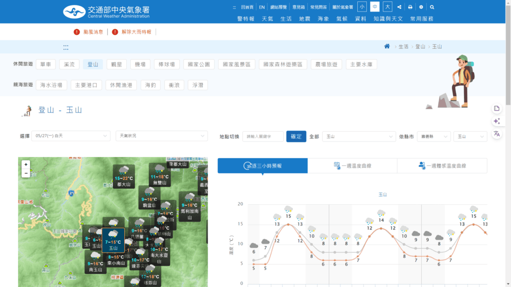 可依照登山、國家公園等類別查詢山上天氣，以作為你爬山的事前準備