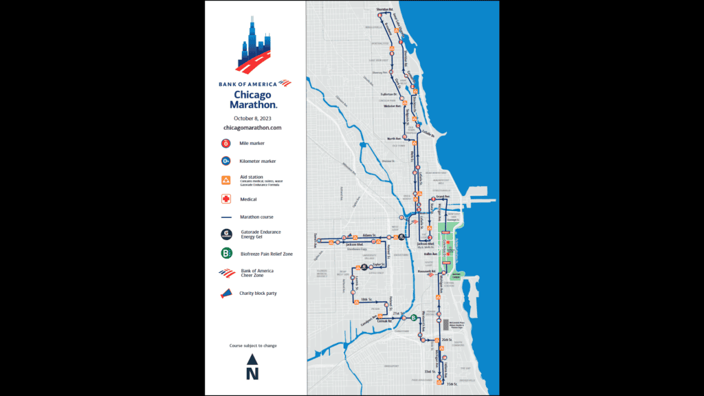 芝加哥馬拉松路線