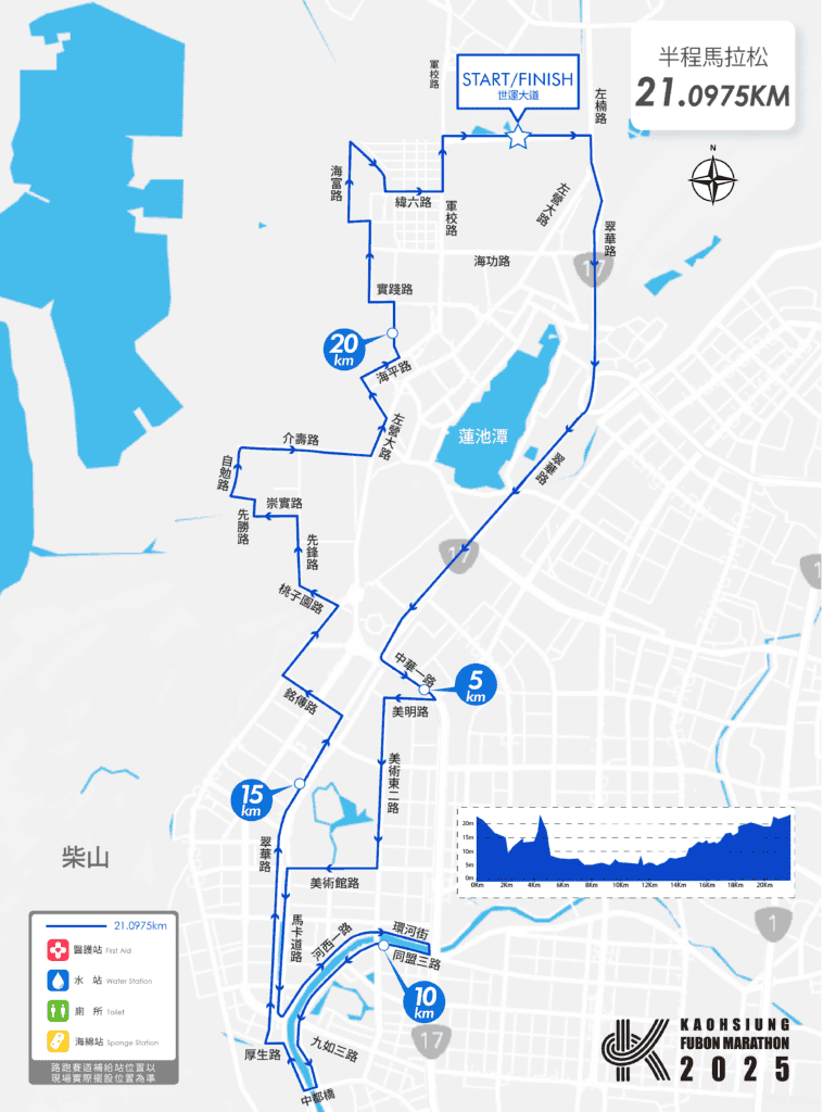 高雄富邦馬拉松 - 半程馬拉松組路線