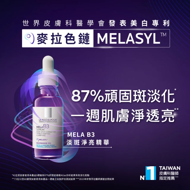 淡斑推薦品牌九：理膚寶水 MELA B3 淡斑淨亮精華